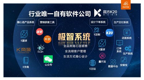 設計服務以人為本，尚品宅配19年用科技創(chuàng)新讓美好家居生活觸手可及